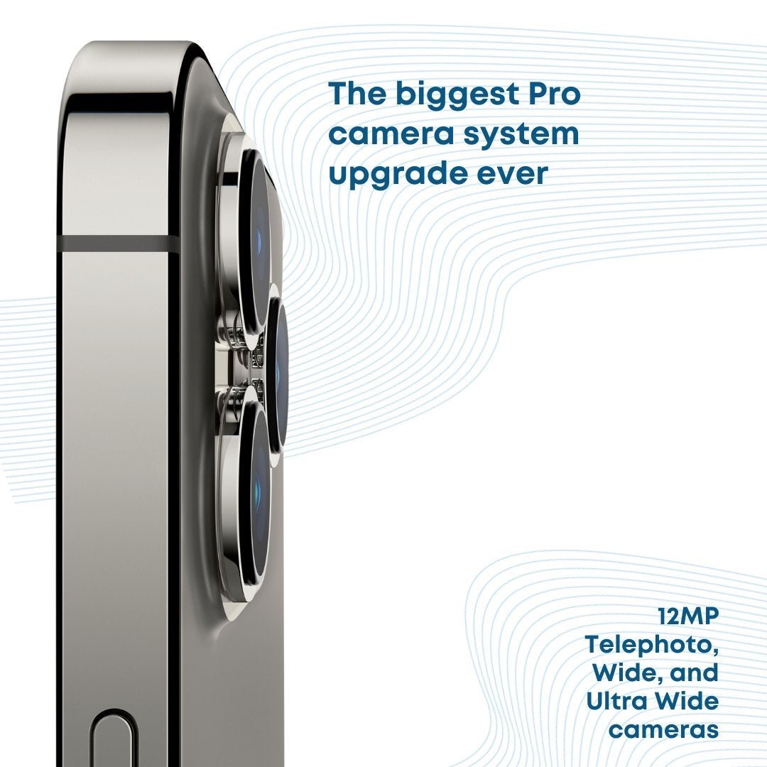 Apple iPhone 13 Pro Max (1TB) - Graphite - Phones From Home