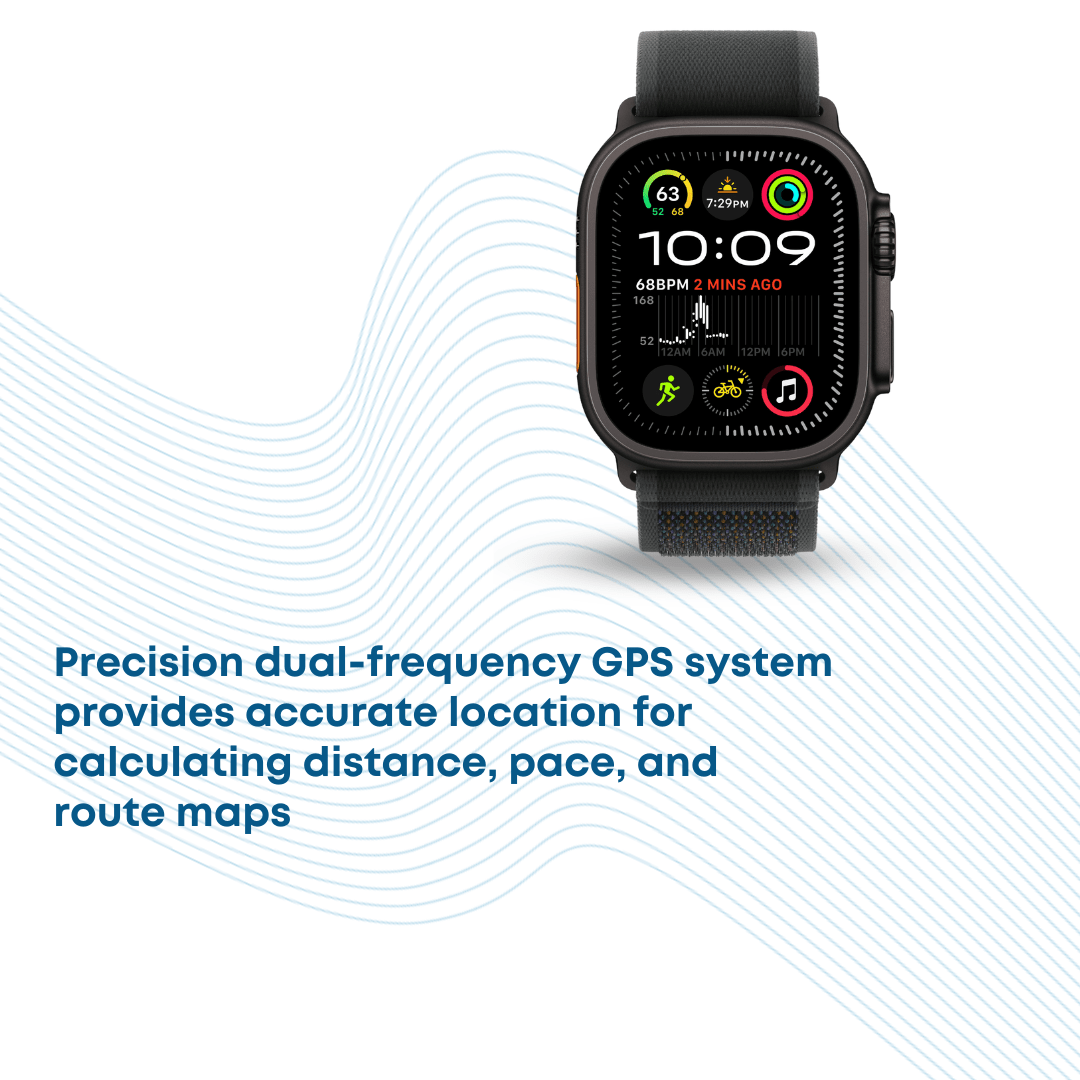 Apple Watch Ultra 2 (Black Edition) [GPS + Cellular 49mm] Smartwatch with Rugged Titanium Case & Black Loop Fitness Tracker, Precision GPS, Action Button, Extra - Long Battery Life - Phones From Home
