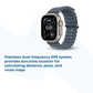 Apple Watch Ultra (GPS + Cellular, 49mm) Smart watch - Titanium Case with Blue ocean band One size Fitness Tracker, Precision GPS, Action Button, Extra - Long Battery Life, Brighter Retina Display - Phones From Home