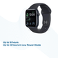 NEW (Sealed) 2025 Apple Watch SE (3rd generation) GPS 40mm Midnight Aluminium Case with Midnight Sport Band - Phones From Home