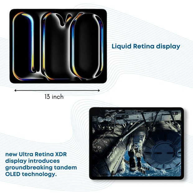 New|Apple iPad Pro 13 - inch (M4): Ultra Retina XDR display, 256GB, Landscape 12MP Front Camera/12MP Back Camera, Wi - Fi 6E + 5G Cellular with eSIM, All - Day Battery Life, Standard glass - Black - Phones From Home