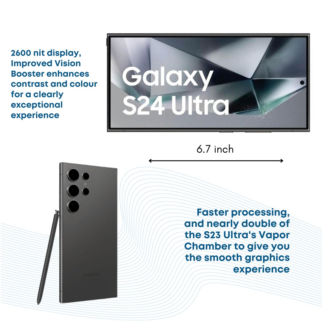 Samsung Galaxy S24 Ultra 256GB - Black - Phones From Home