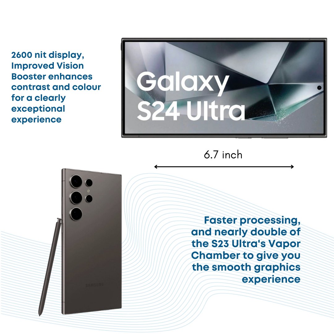 Sealed | Samsung Galaxy S24 Ultra 1TB - Black - Phones From Home
