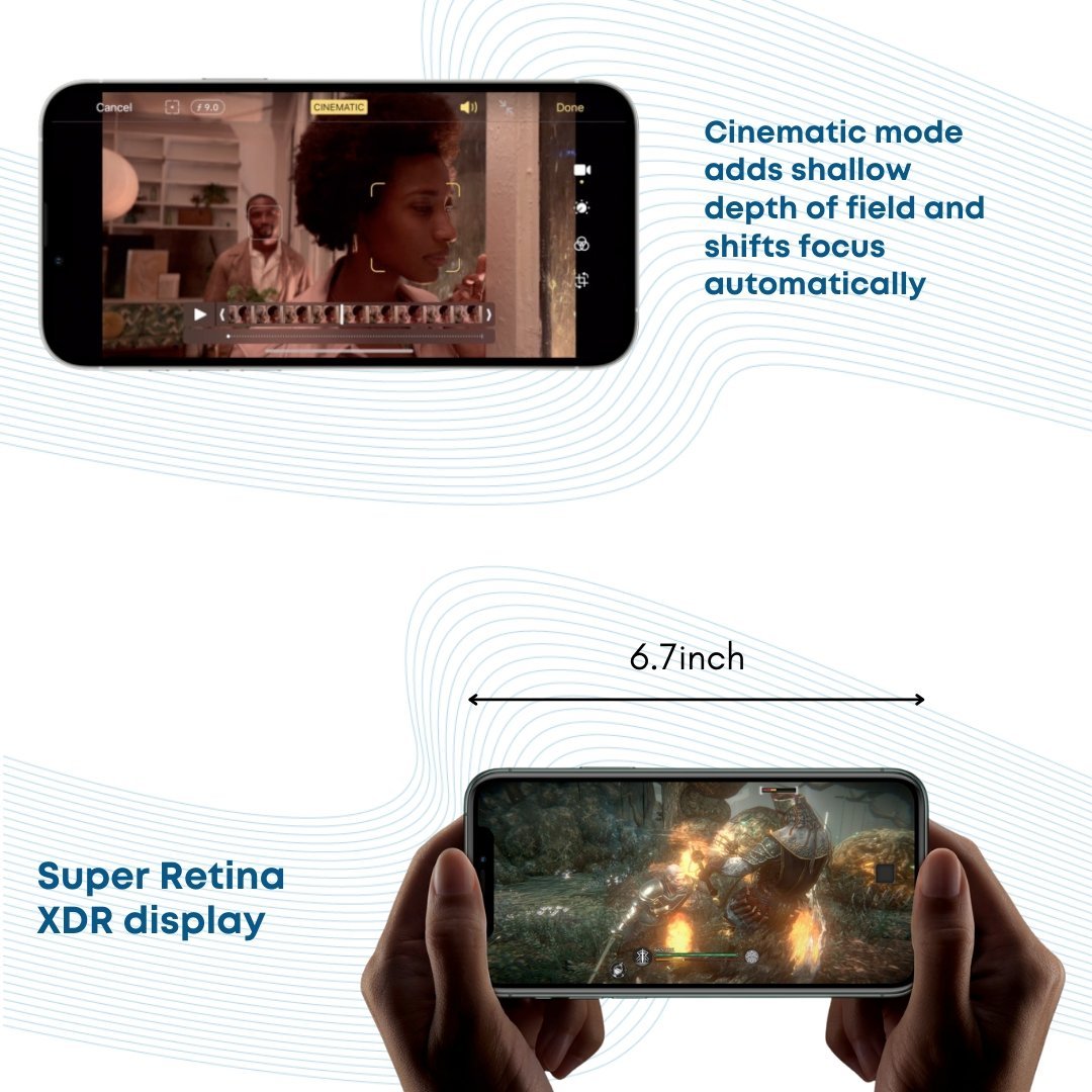 Apple iPhone 12 Pro Max 128GB Pacific Blue - Phones From Home