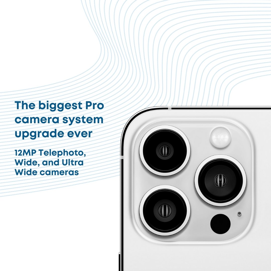 Apple iPhone 13 Pro Max (128GB) - Silver