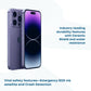 Apple iPhone 14 Pro (128GB) - Purple - Phones From Home