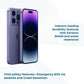 Apple iPhone 14 Pro Max (256GB) - Purple - Phones From Home