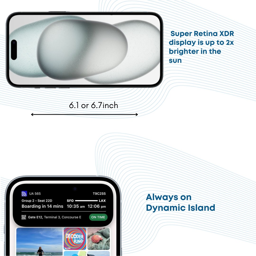 Apple iPhone 15 128GB Black - Phones From Home