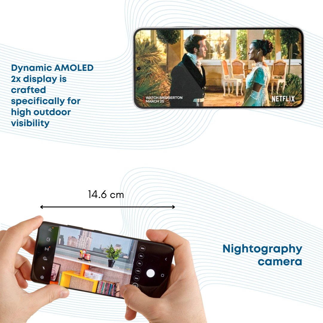 Samsung Galaxy S23 5G Dual SIM Android Mobile Phone, 128GB, SIM Free Smartphone - Phones From Home